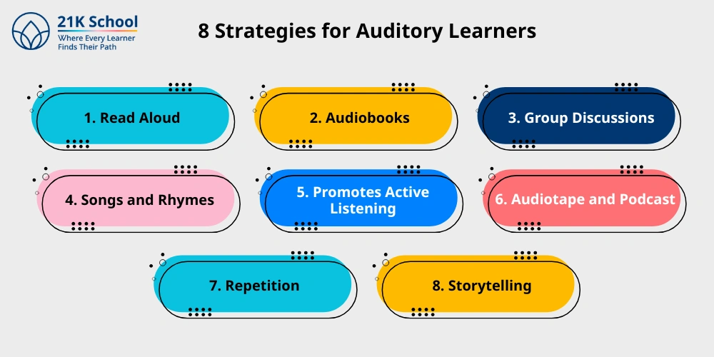8 Strategies for Auditory Learners