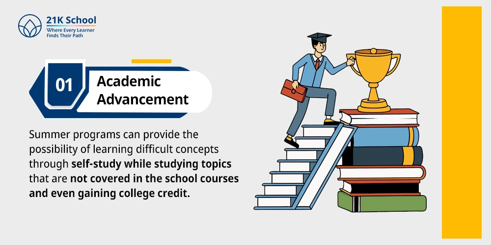 Academic Advancement