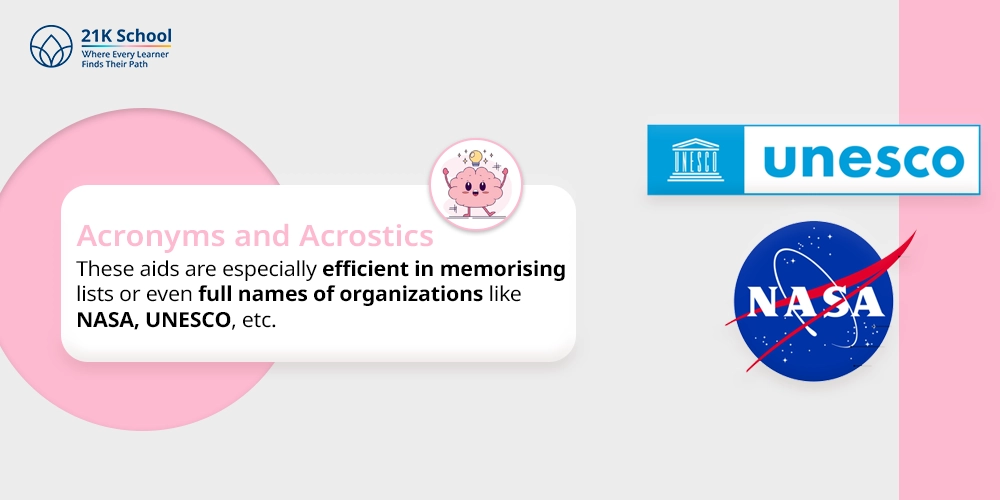 2. Acronyms and Acrostics