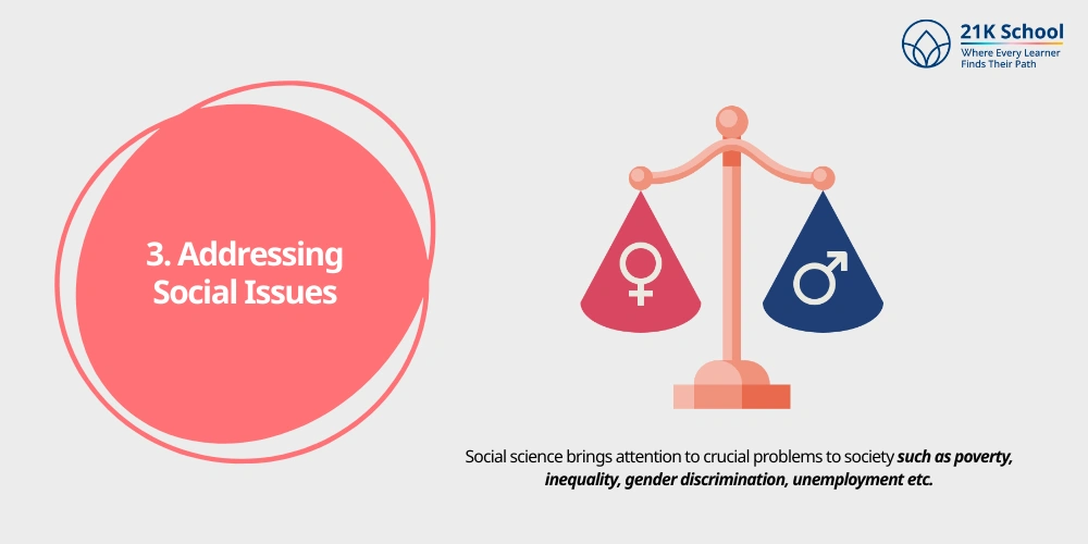 Addressing Social Issues