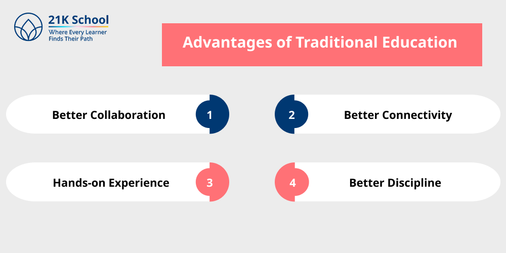 Advantages of Traditional Education