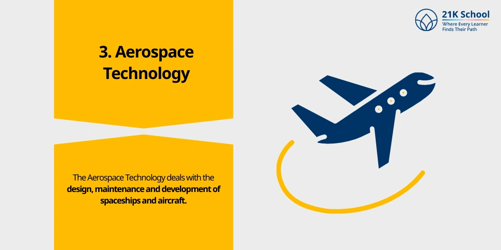 Aerospace Technology
