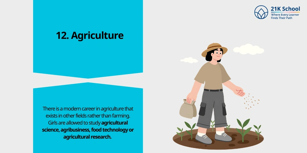 Agriculture