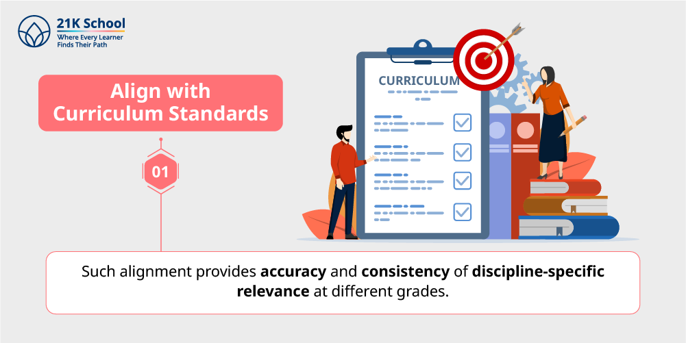 1. Align with Curriculum Standards