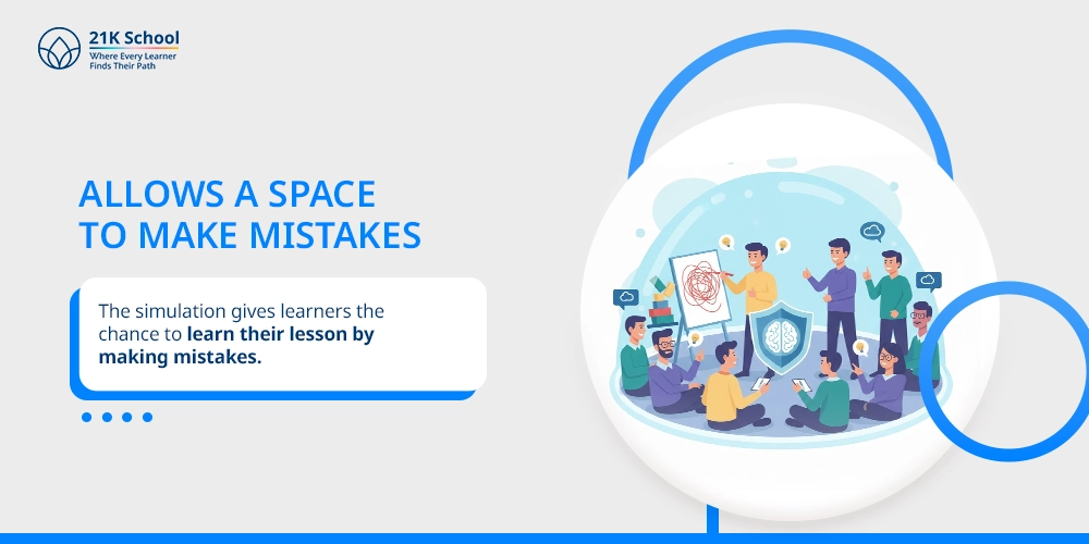 Allows a Space to Make Mistakes