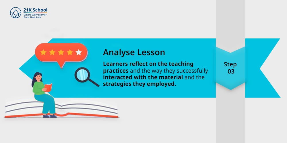 Analyse Lesson