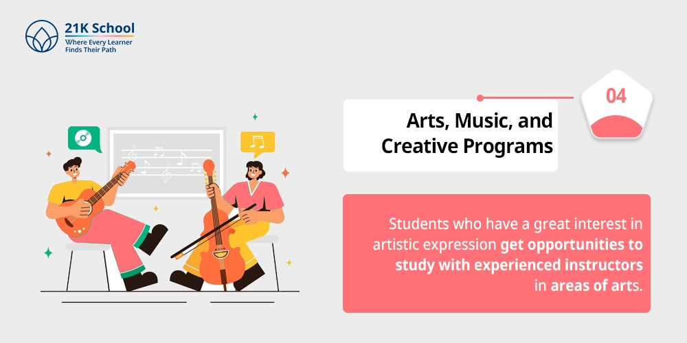 Arts, Music, and Creative Programs