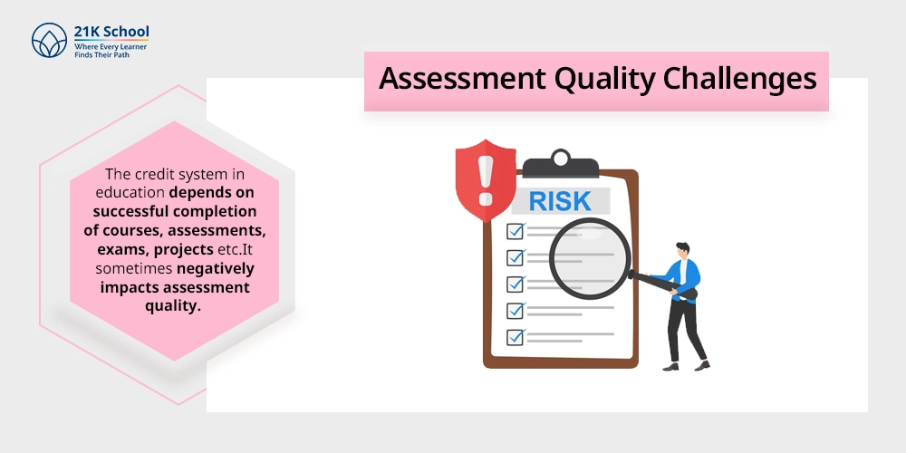 Assessment Quality Challenges