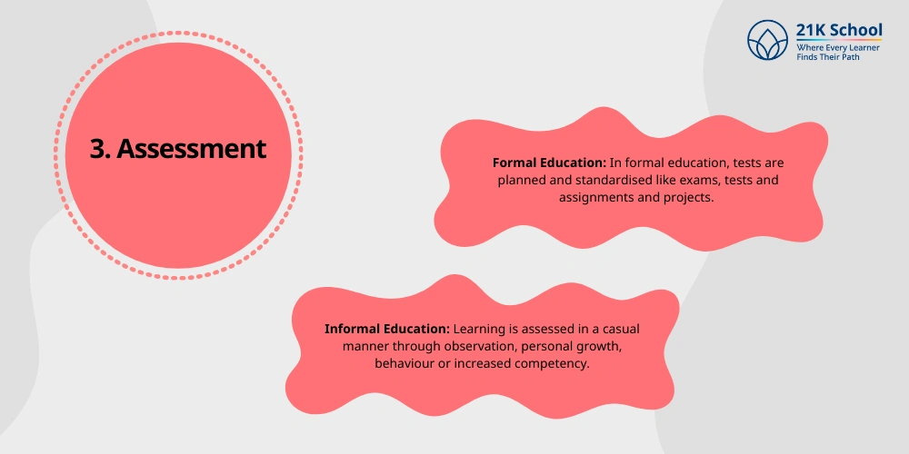 Assessment