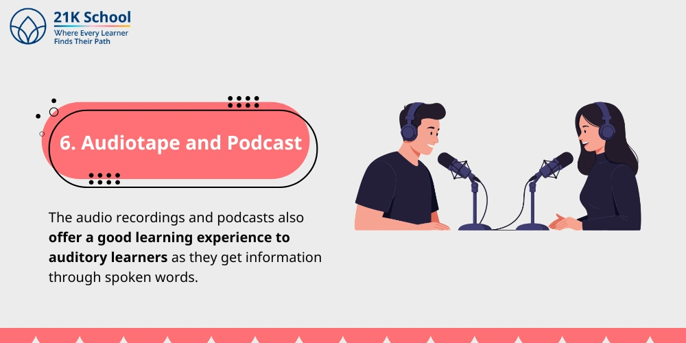 Audiotape and Podcast