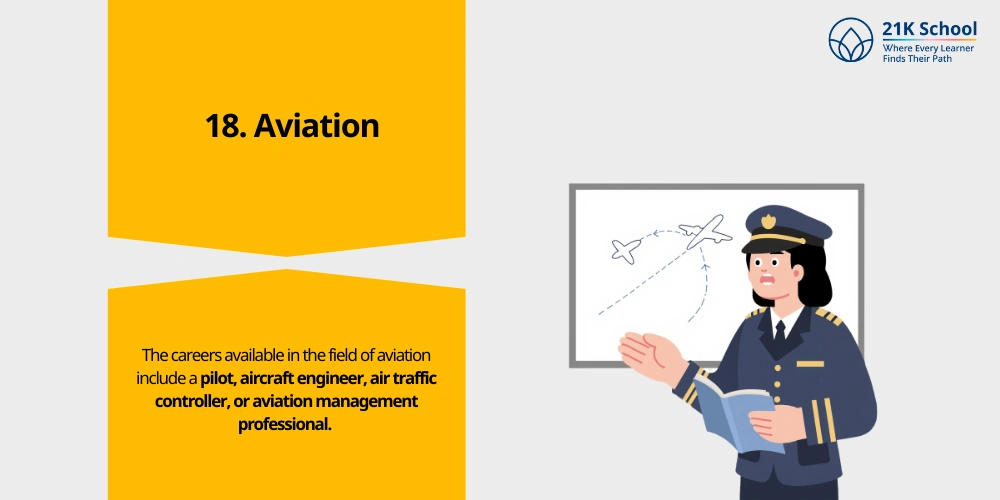 Aviation