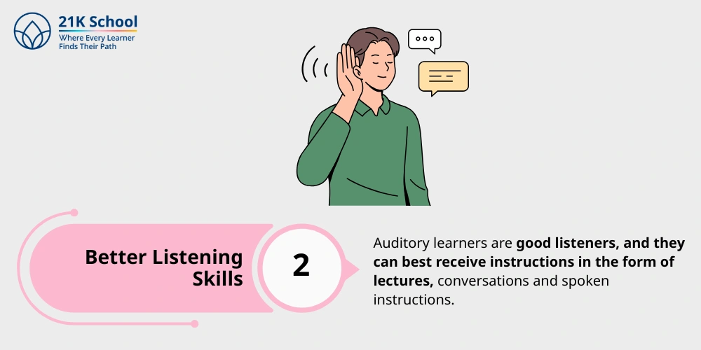 Better Listening Skills