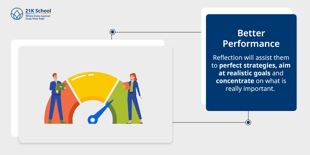 Better Performance