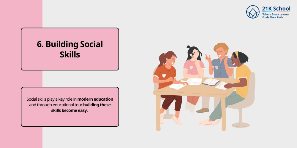 Building Social Skills