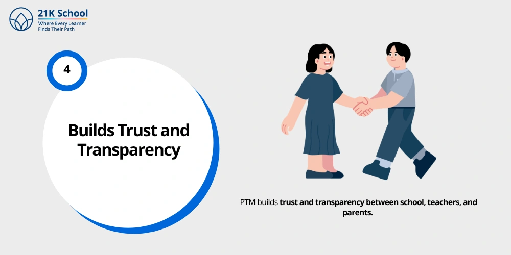 4. Builds Trust and Transparency