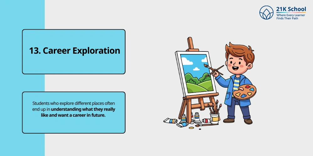 Career Exploration