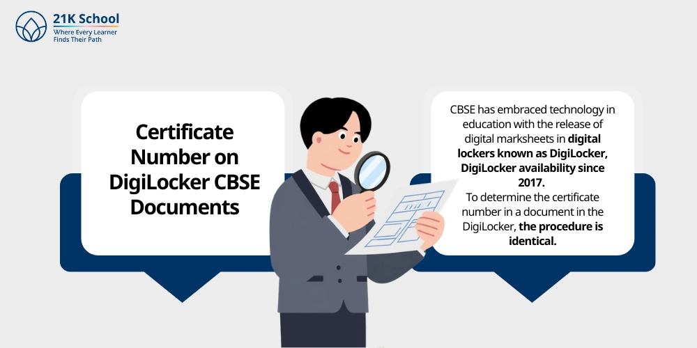 Certificate Number on DigiLocker CBSE Documents