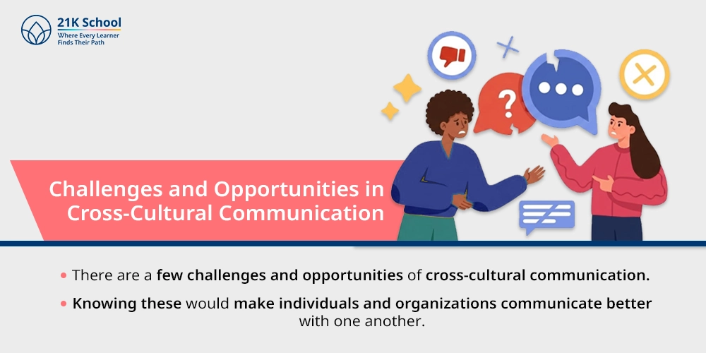 Challenges and Opportunities in Cross-Cultural Communication