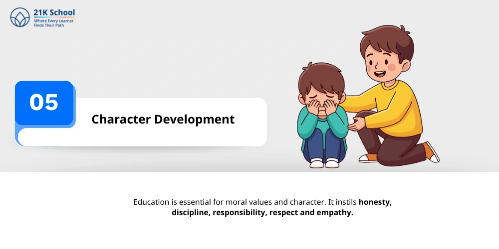Character Development
