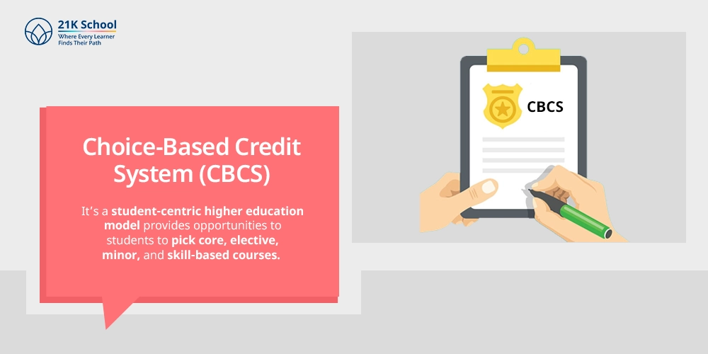 Choice-Based Credit System (CBCS)