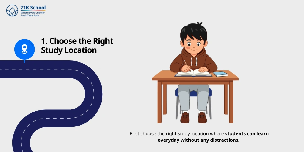 Choose the Right Study Location