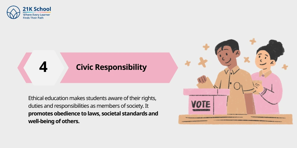 Civic Responsibility