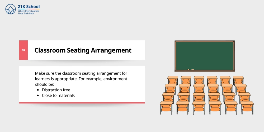Classroom Seating Arrangement