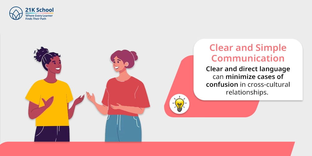 4. Clear and Simple Communication