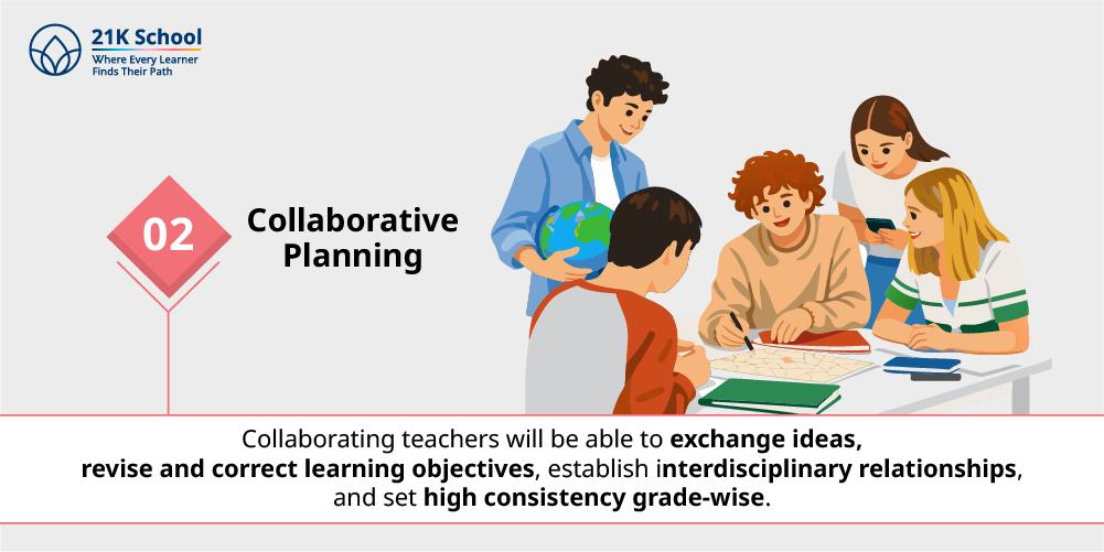 2. Collaborative Planning
