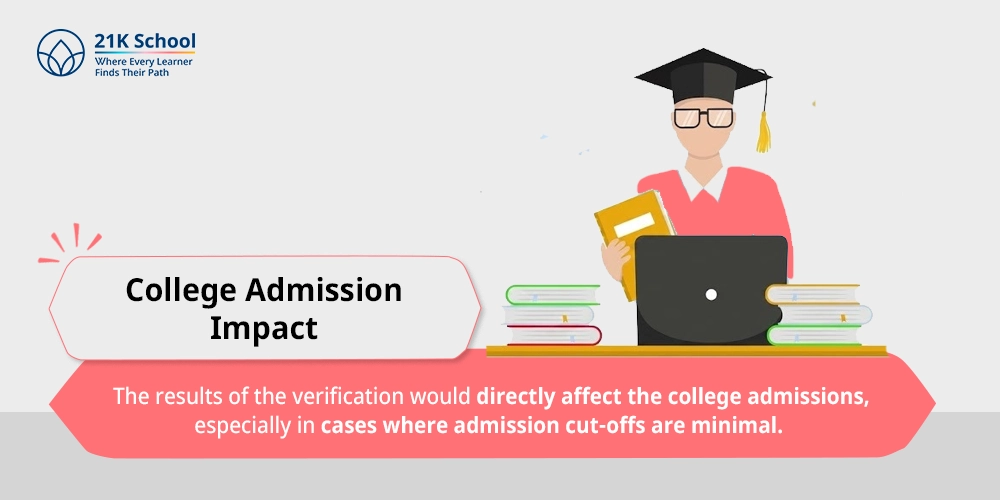 College Admission Impact