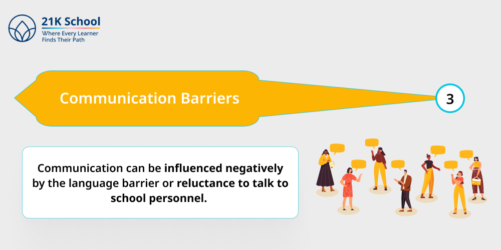 Communication Barriers