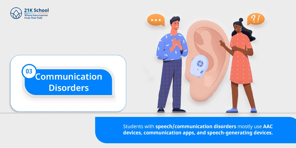 Communication Disorders