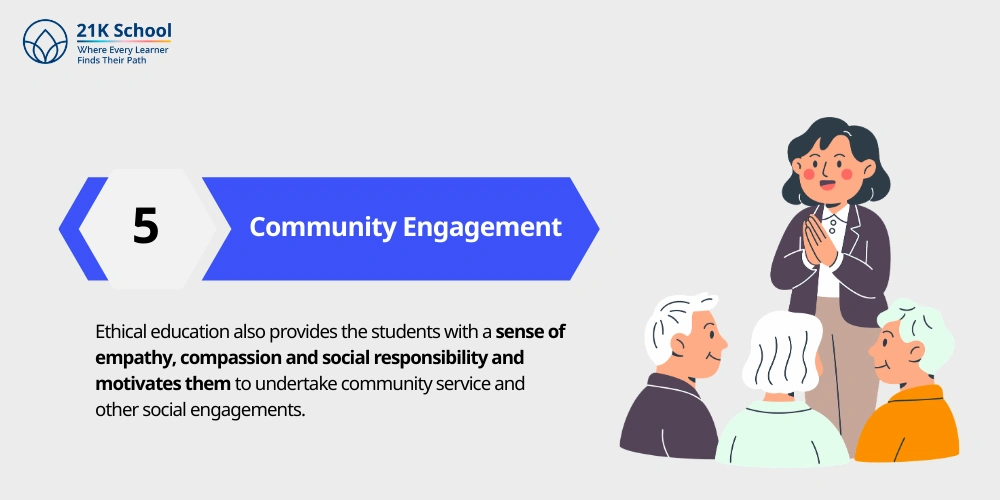 Community Engagement