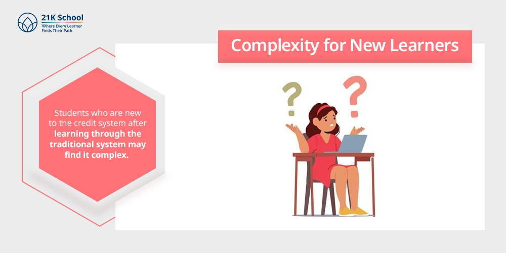 Complexity for New Learners
