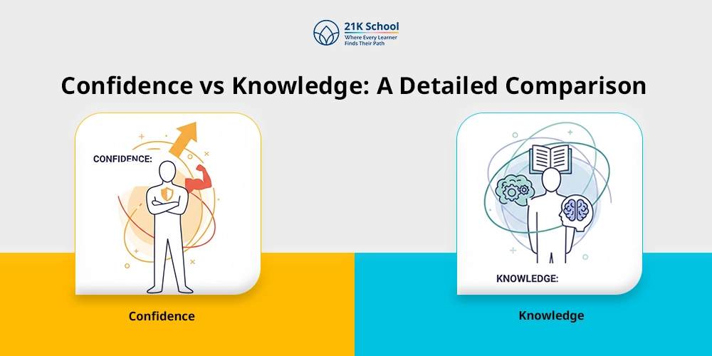 Confidence vs Knowledge: A Detailed Comparative Guide!