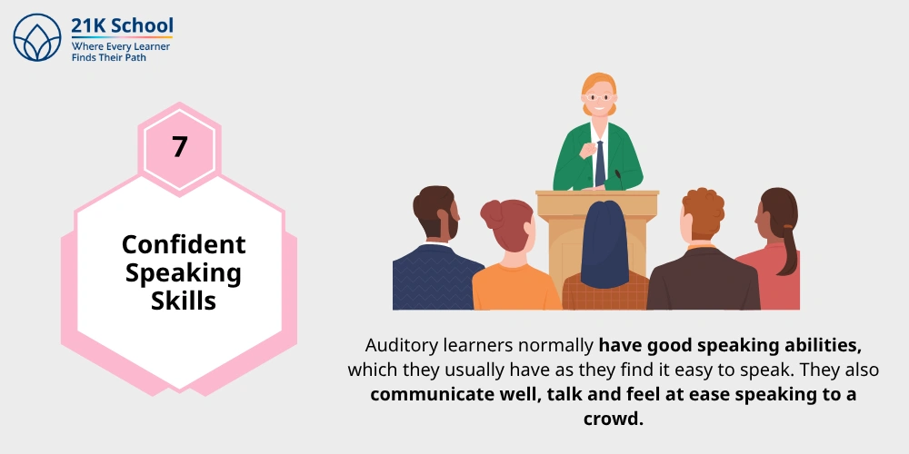 Confident Speaking Skills