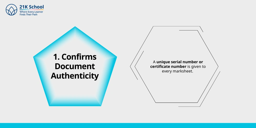 Confirms Document Authenticity