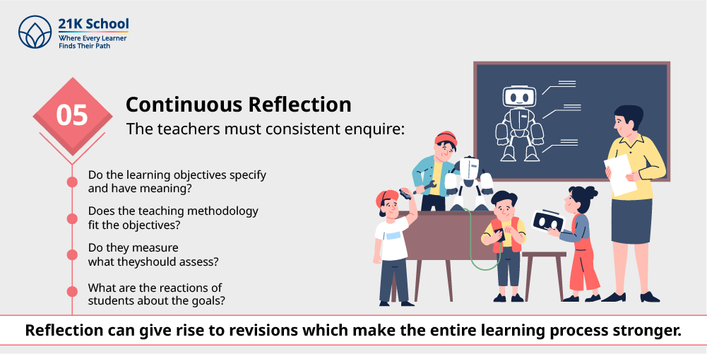 5. Continuous Reflection
