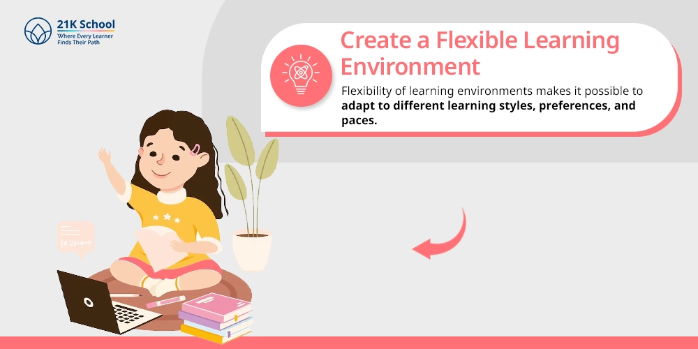 Create a Flexible Learning Environment