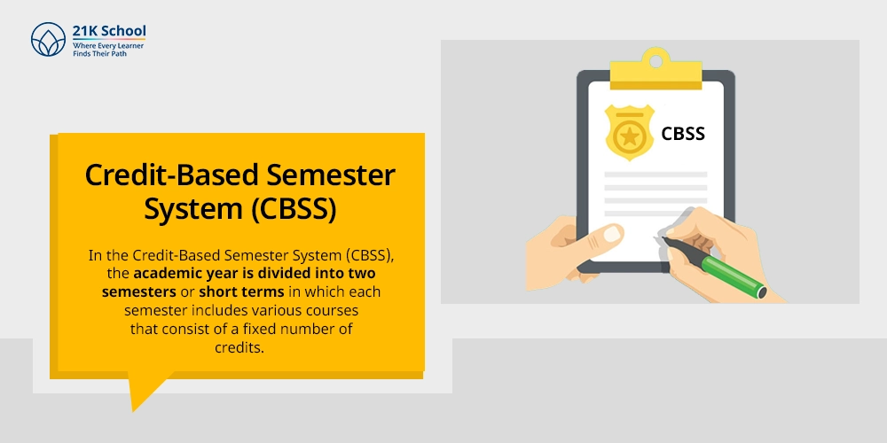 Credit-Based Semester System (CBSS)