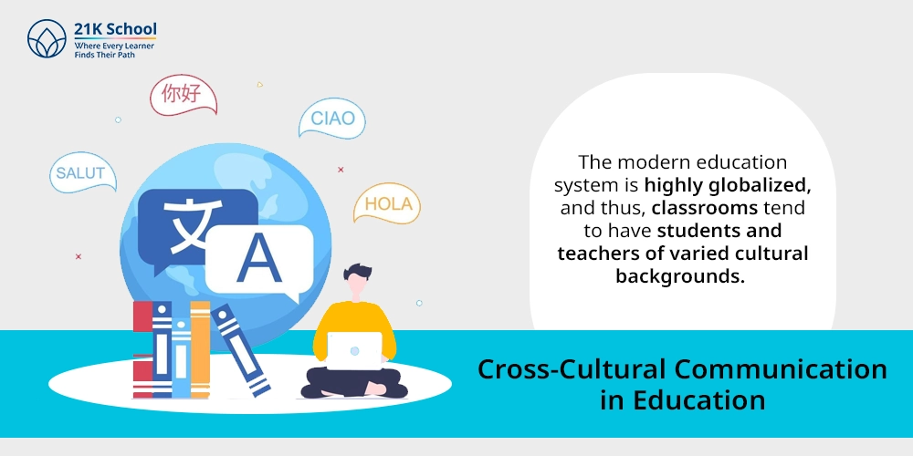 Cross-Cultural Communication in Education