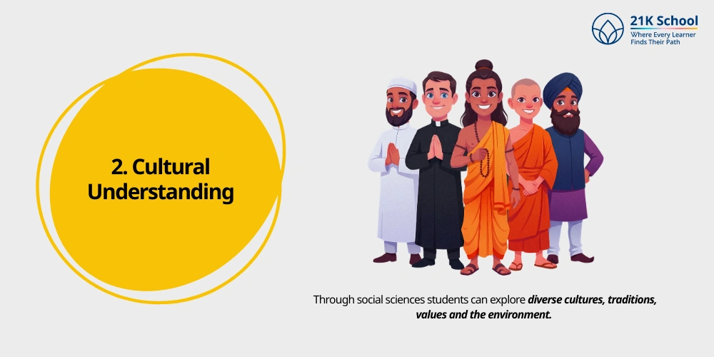 Cultural Understanding