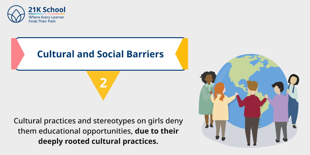 Cultural and Social Barriers