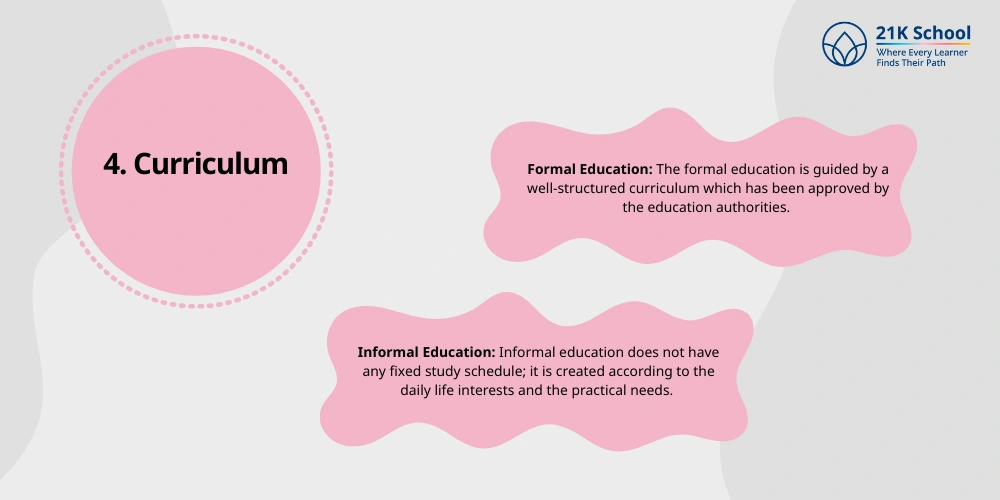 Curriculum