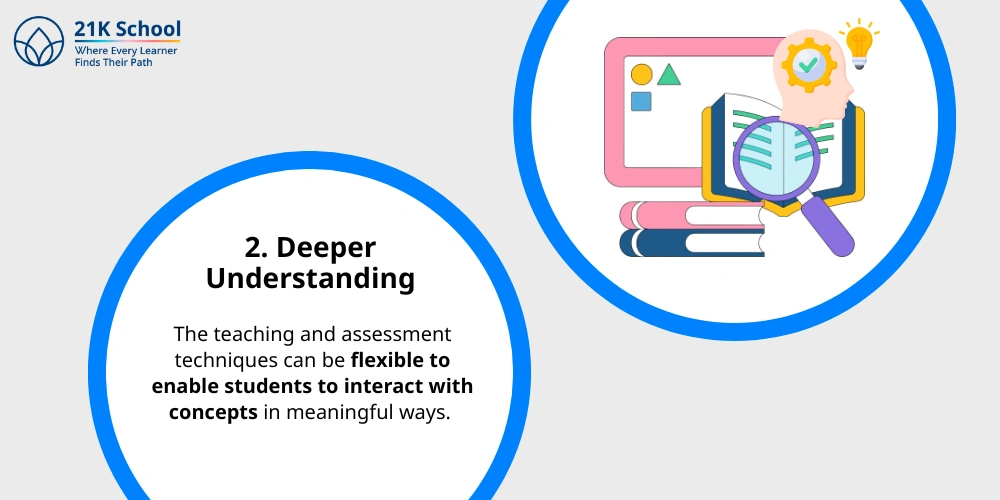 2. Deeper Understanding