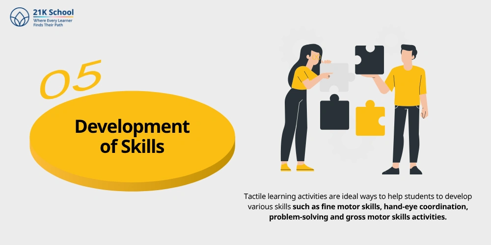 Development of Skills