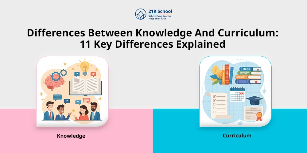 Difference Between Knowledge and Curriculum: A Complete Comparison!