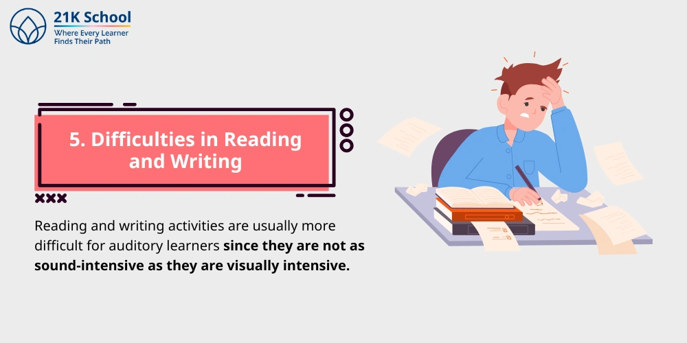 Difficulties in Reading and Writing
