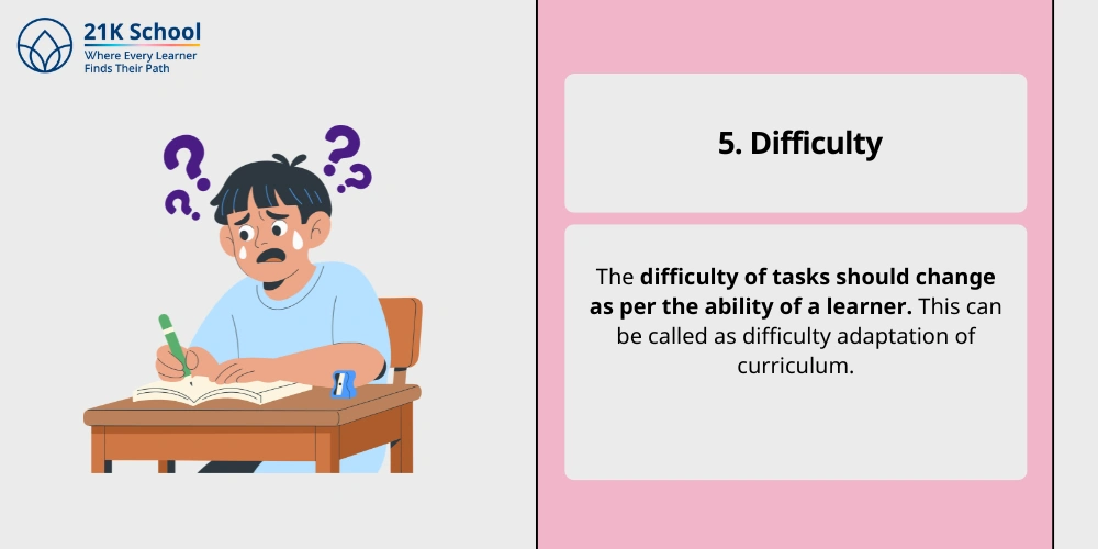 5. Difficulty