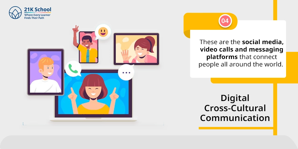 4. Digital Cross-Cultural Communication